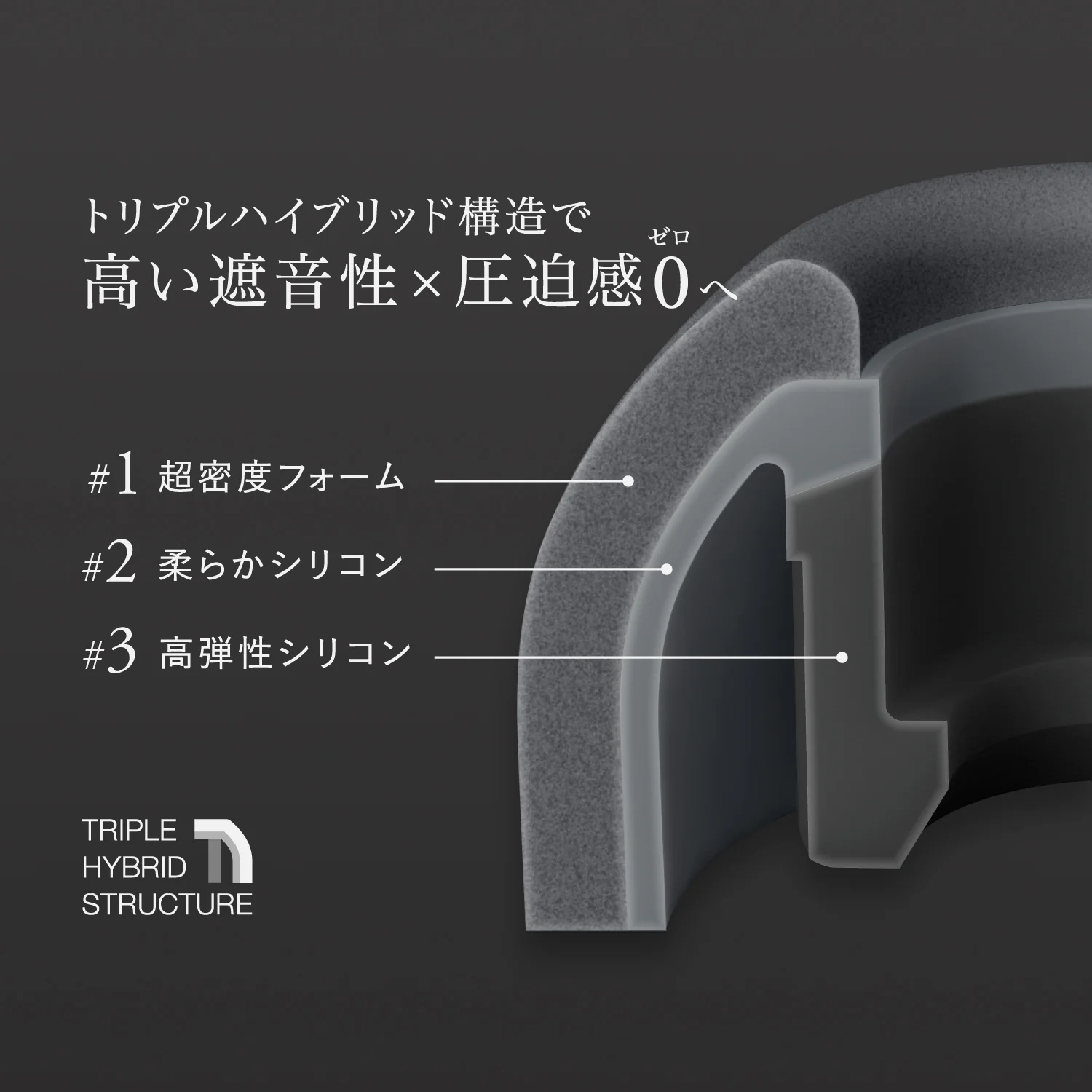 Final Audio Fusion G